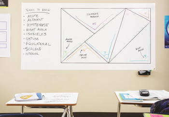 Suchościeralna folia w rolce POST-IT® Dry Erase (DEF6X4-EU), 122x183cm, biała