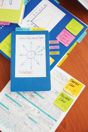 Zestaw szkolny zakładek POST-IT® (683-3+680-1+684-ARR1), z linijką, mix kolorów