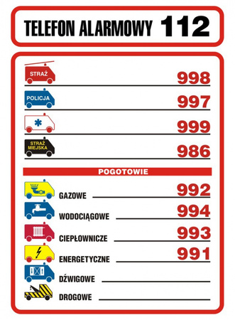 Znak TDC, Tabliczka telefonów alarmowych