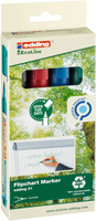 Marker do flipchartów e-31 EDDING ecoline, 1,5-3 mm, 4 szt., mix kolorów